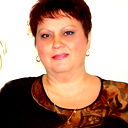 Ирина Кравченко
