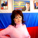 Ирина Крокодилова