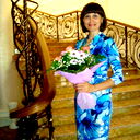 Светлана Лысова