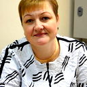 Анжелика Тренихина