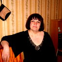 Ирина Шкаверо