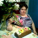 Лена Мыцык