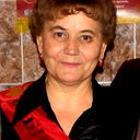 Регина Тележкина
