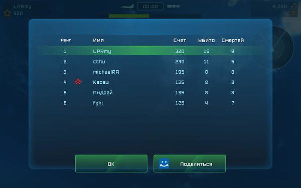 Неизвестно Неизвестно