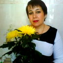 Фарида Григ