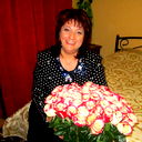 Алла Фаталова