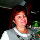 Любовь Мицура