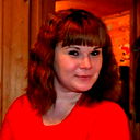 Оксана Никулина