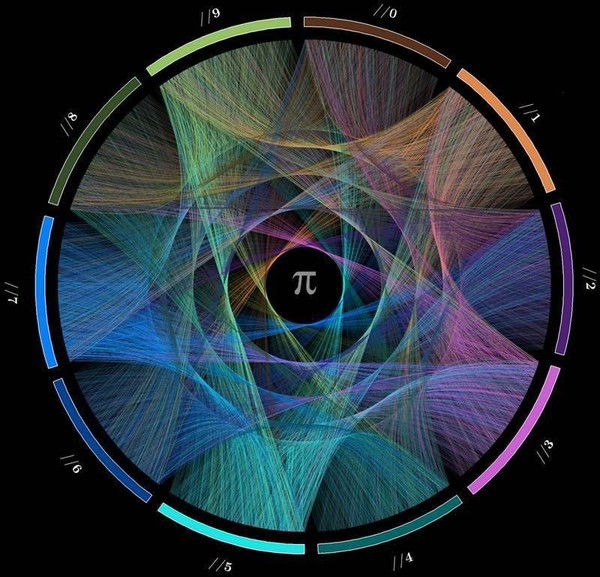 Артём Сподарев