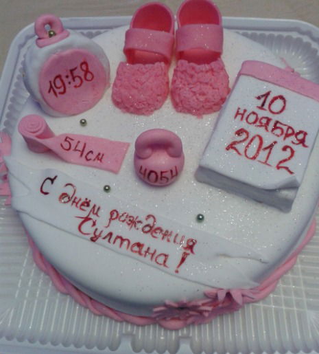 Асель Ракишева