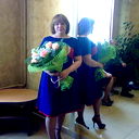 Светлана Мартюшова