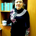 Вера Фортунатова