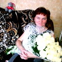 Елена Лапко