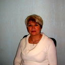 Наталия Казыу