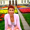 Анжела Шкерина