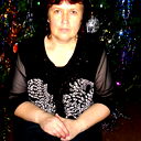 Татьяна Головина