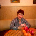 Светлана Хлопова