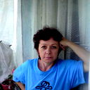 Lyudmila Zhuromskaya