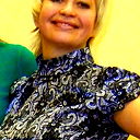 Юлия Ермолина