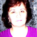 Ирина Коробейникова