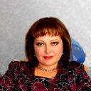 Людмила Конева