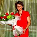 Ольга Нечаева