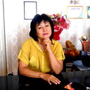 Fatima Bizakoba