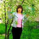 Лариса Синькевич