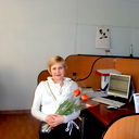 Марина Кошельник