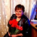 Светлана Фадеева