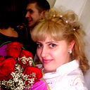 Юлия Харченко