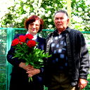 Валентина Урусова