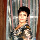Ирина Абдуллаева