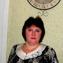 Галина Францкевич