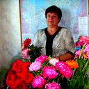 Ирина Забалуева
