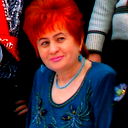 Людмила Воробцова