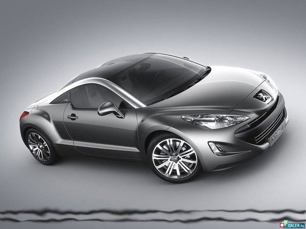 Александр Забродин