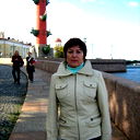 Светлана Главатских