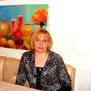 Анна Маринчак