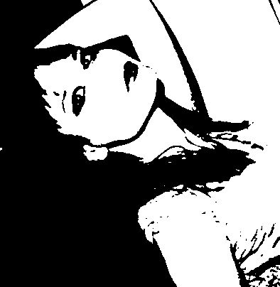 Айгуль Валиуллина