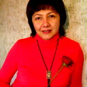 Оксана Романенко