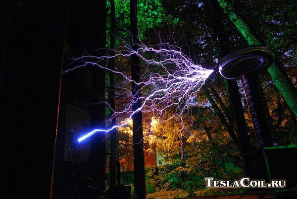 Электроэнергетика И Электротехника 3 Год