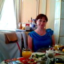 Елена Гаврилькова