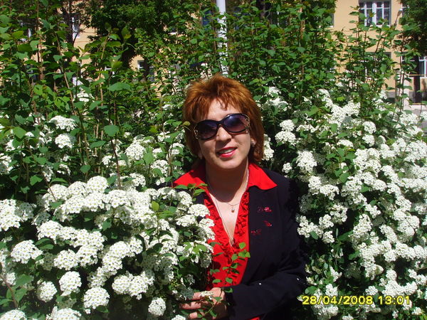 Света Сердюк