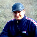 Александр Кандыбка