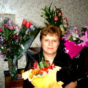 Марина Головенец