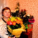 Анна Бойкова