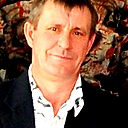 Тепловик Сотрудник Компании