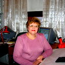 Ольга Хотулёва