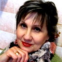 Ирина Голубева